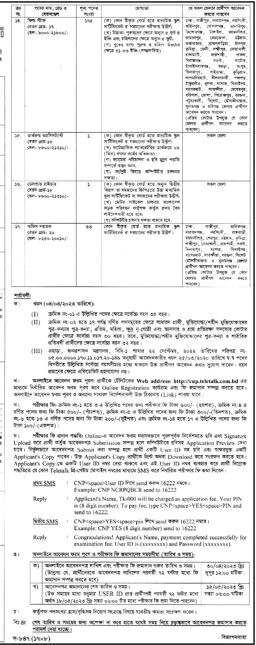 জাতীয় গোয়েন্দা সংস্থা নিয়োগ বিজ্ঞপ্তি ২০২৪