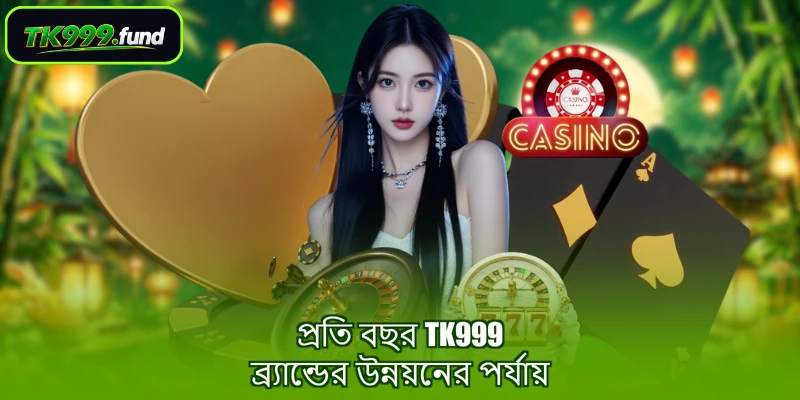 প্রতি বছর TK999 ব্র্যান্ডের উন্নয়নের পর্যায়